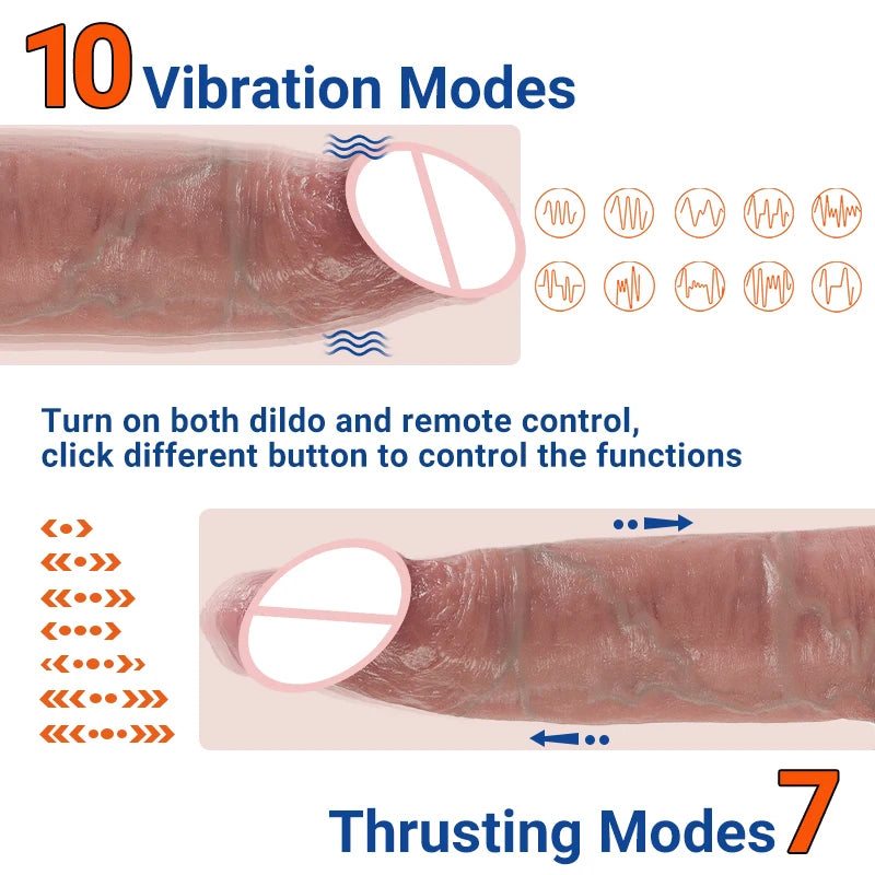 Estimulador Sexual Realista Vibratorio y Retráctil
