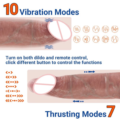 Estimulador Realista
