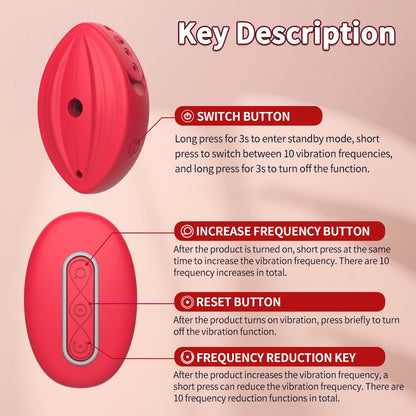 Pinzas Vibrantes Discretas con Control Remoto para Pezones